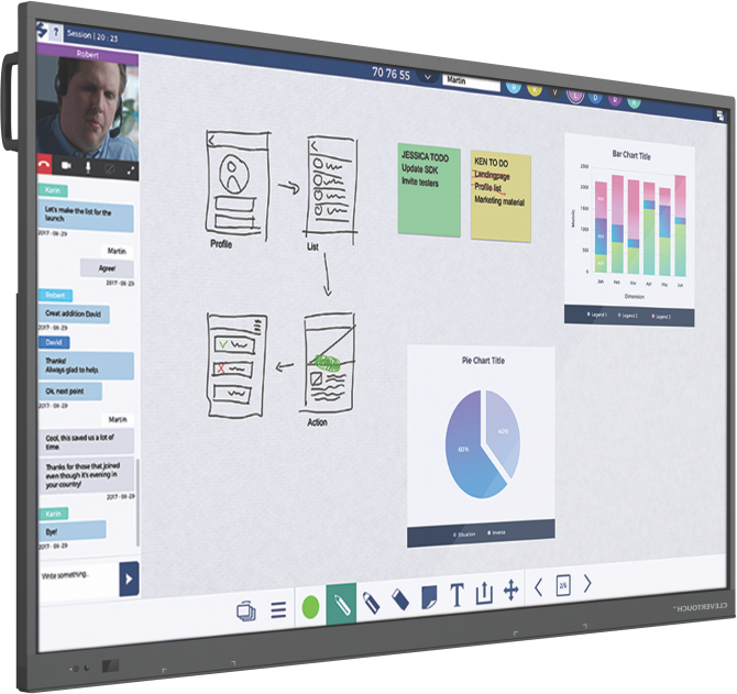 Clevertouch UX Pro